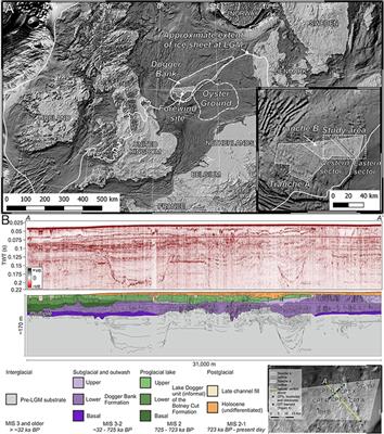 Left High and Dry: Deglaciation of Dogger Bank, North Sea, Recorded in Proglacial Lake Evolution